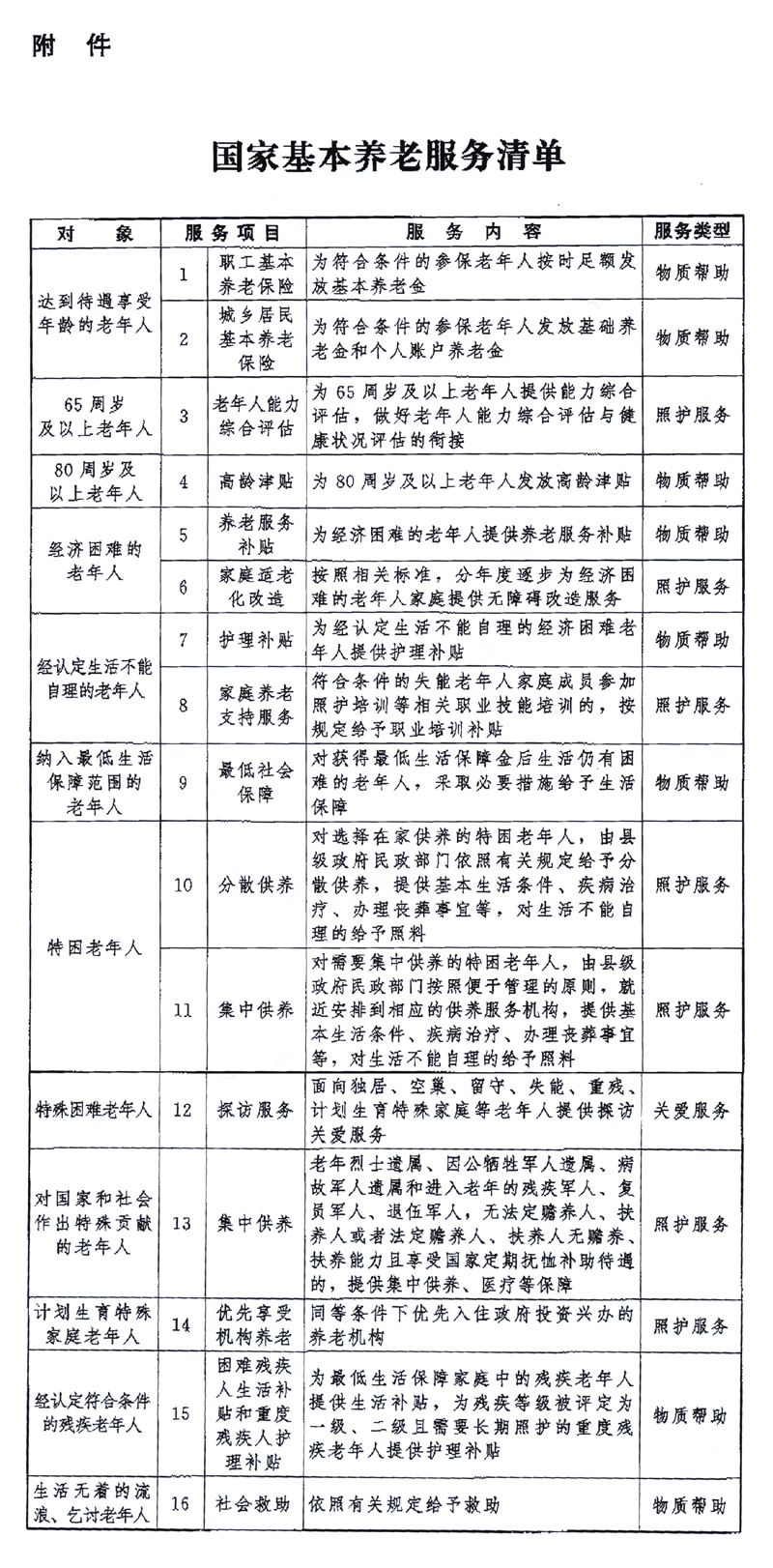 2024澳门免费资料大全100%